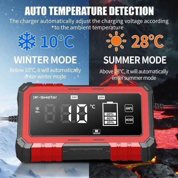 Зарядное устройство SWT-Sweter SWT-2010 &mdash; Интеллектуальное зарядное устройство 12V/20A &mdash; 24V/10A SWETER-RED-2010 фото