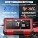 Зарядное устройство SWT-Sweter SWT-2010 &mdash; Интеллектуальное зарядное устройство 12V/20A &mdash; 24V/10A SWETER-RED-2010 фото 12