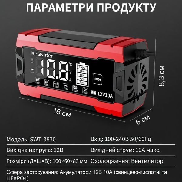 Зарядний пристрій Sweter SWT-3830 12V 10A (червоний) &mdash; інтелектуальний автоматичний зарядний пристрій для автомобільних, мотоциклетних та LiFePO4 АКБ SWETER-RED фото