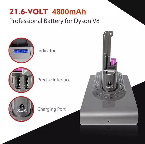 Аккумулятор DV8, 4.8Ah, 21.6V, Li-ion для Dyson V8 DV8 фото